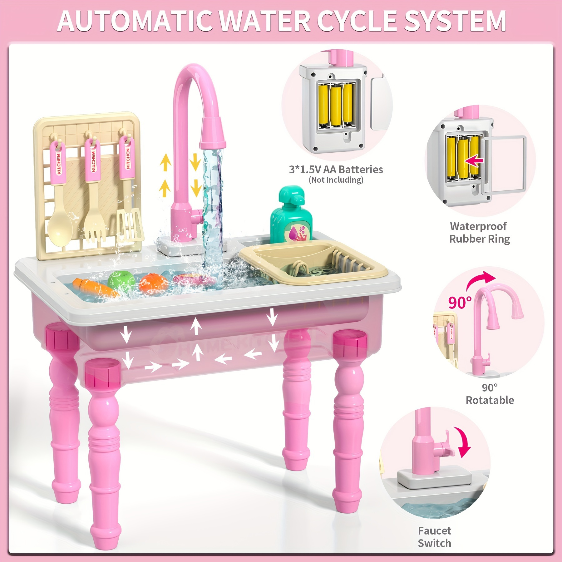 Buy SPLASHFUN Wash-up Kitchen Sink Play Set with Running Water Pretend Play  Kitchen Toy Set with Working Faucet and Color Changing Play Cups and  Accessories.