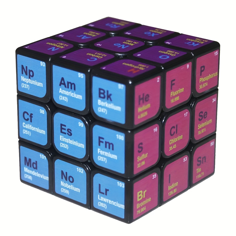 What is a Supercube? - COmmon Cube Questions 