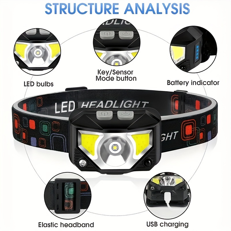 8 lúmenes LED con luz roja, luz de cabeza USB liviana, linterna de cabeza  impermeable de 8 modos para correr al aire libre, caza, senderismo, equipo  de campamento, 2 piezas