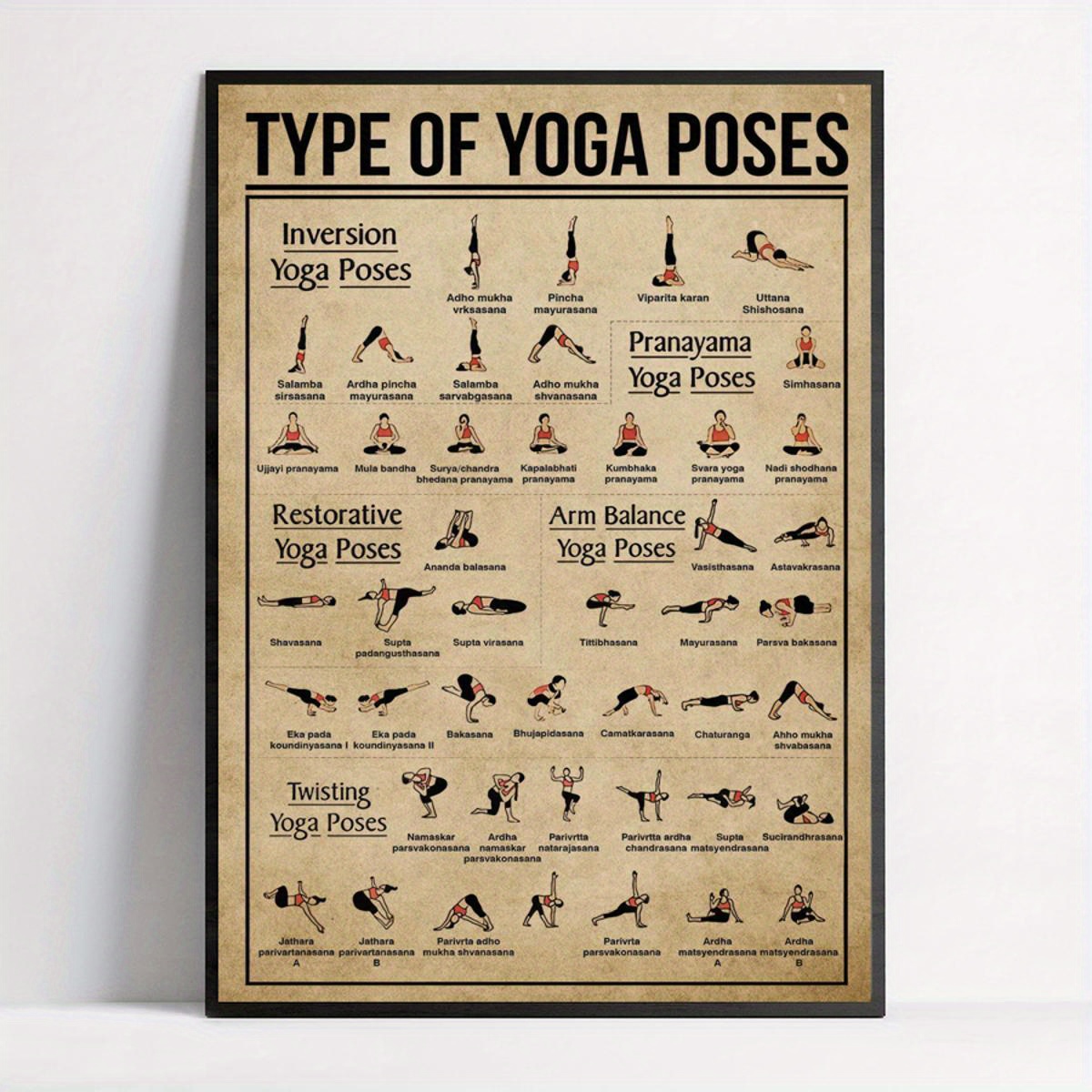 Bikram Yoga Asanas Knowledge Vintage Metal Tin Sign Learn Yoga Poster Yoga  Classroom Decoration Tin Painting for Home Bedroom Club Store Office Wall