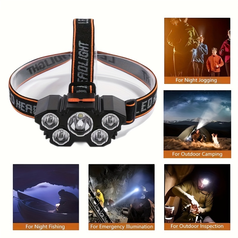 Headlamp brightest store