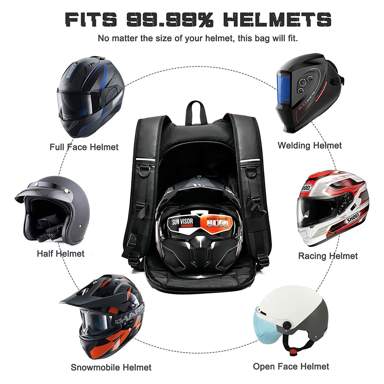 Waterproof Motorcycle Backpack - Perfect for Men Riders - Essential  Motorcycle Accessories!