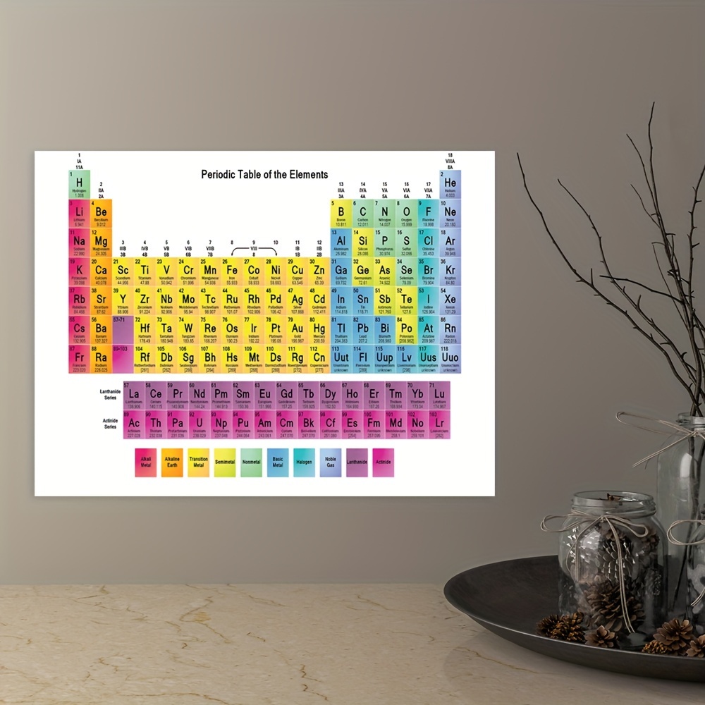 Tabla periódica con elementos reales en el interior, tabla periódica con elementos  reales, muestra de elementos, para estudiantes, profesores, químicos,  regalos de Navidad, elementos reales, 4 piezas
