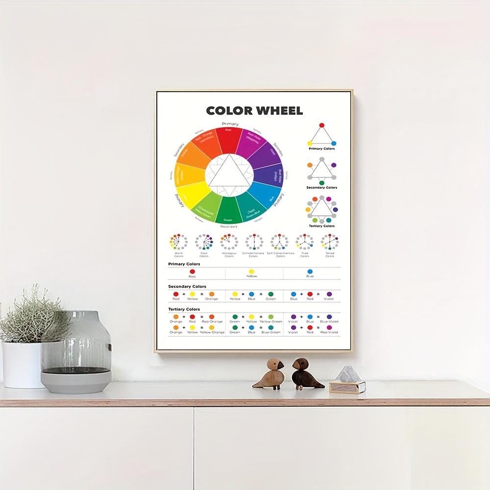 1pc color wheel poster color checker colour mixing wheel artist