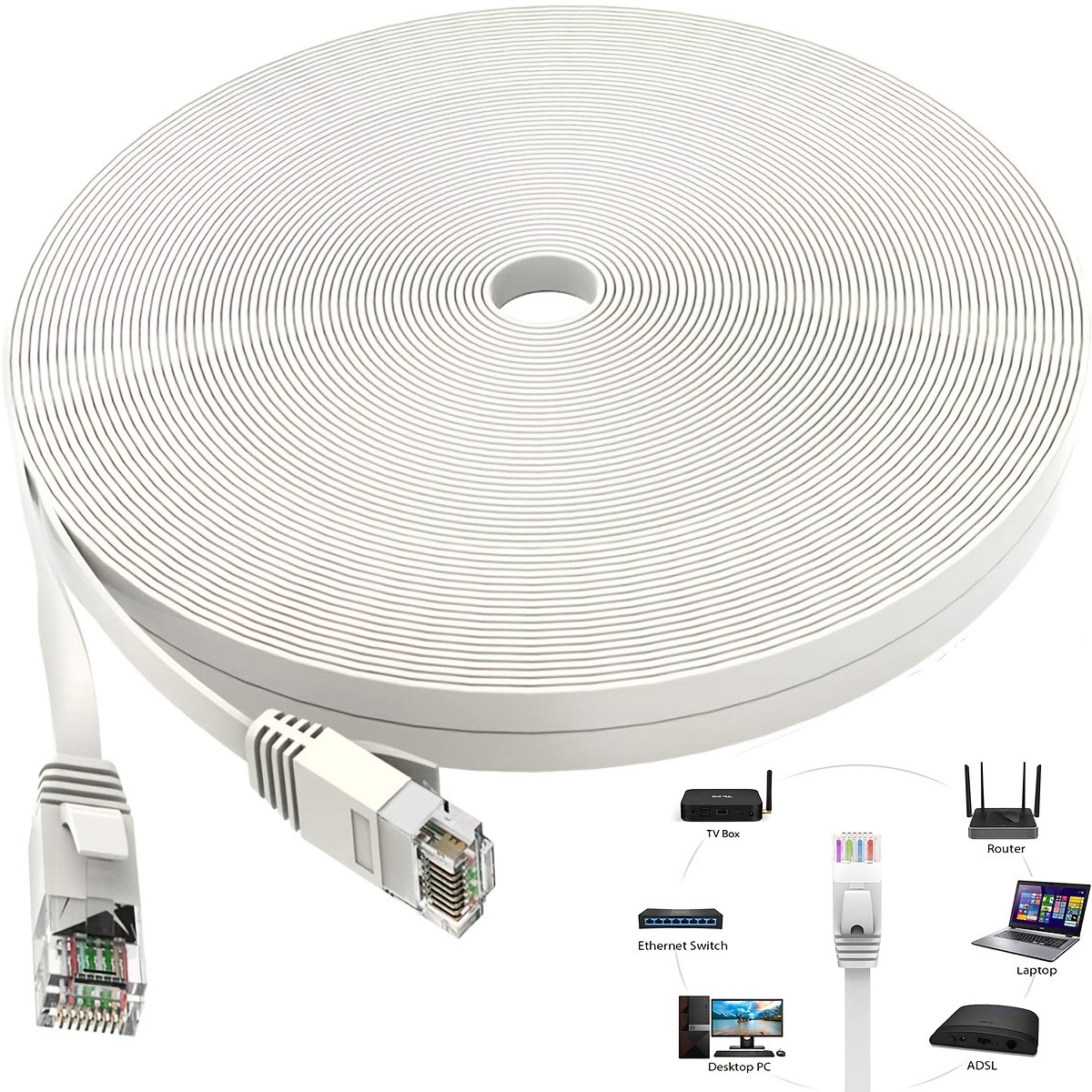  Cable Ethernet Cat 8 de 25 pies – Cable WiFi Cat8 de alta  velocidad de 40 Gbps 2000 Mhz – Conector RJ45 chapado en oro, cable de  conexión LAN resistente a